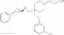 Fig. 112 - Cyclopropylamines as LSD1 inhibitors