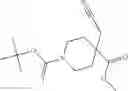 Fig. 17 - Cyclopropylamines as LSD1 inhibitors