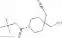 Fig. 19 - Cyclopropylamines as LSD1 inhibitors