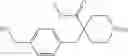 Fig. 60 - Cyclopropylamines as LSD1 inhibitors