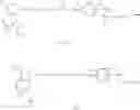 Fig. 191 - INHIBITORS OF THE INTERACTION BETWEEN MDM2 AND P53