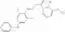Fig. 48 - INHIBITORS OF THE INTERACTION BETWEEN MDM2 AND P53