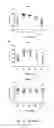 Fig. 24 - Treatment of GVHD