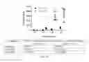 Fig. 32 - Treatment of GVHD