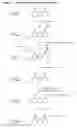 Fig. 02 - Solid pharmaceutical compositions comprising biopterin derivatives and uses of such compositions