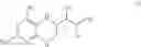 Fig. 06 - Solid pharmaceutical compositions comprising biopterin derivatives and uses of such compositions