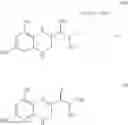 Fig. 22 - Solid pharmaceutical compositions comprising biopterin derivatives and uses of such compositions