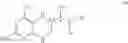 Fig. 28 - Solid pharmaceutical compositions comprising biopterin derivatives and uses of such compositions