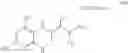 Fig. 32 - Solid pharmaceutical compositions comprising biopterin derivatives and uses of such compositions