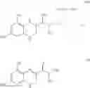 Fig. 40 - Solid pharmaceutical compositions comprising biopterin derivatives and uses of such compositions