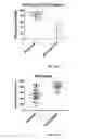 Fig. 40 - Therapies for hematologic malignancies