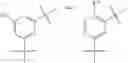 Fig. 06 - Oxygen linked pyrimidine derivatives