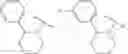 Fig. 25 - Method of treatment using substituted imidazo[1,2b]pyridazine compounds