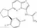 Fig. 66 - Method of treatment using substituted imidazo[1,2b]pyridazine compounds