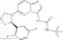 Fig. 68 - Method of treatment using substituted imidazo[1,2b]pyridazine compounds
