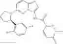 Fig. 98 - Method of treatment using substituted imidazo[1,2b]pyridazine compounds