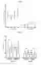 Fig. 05 - Extended Release Aspirin