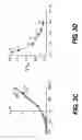 Fig. 07 - NOVEL NON-SELECTIVE CATION CHANNEL IN NEURONAL CELLS AND METHODS FOR TREATING BRAIN SWELLING