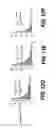 Fig. 17 - NOVEL NON-SELECTIVE CATION CHANNEL IN NEURONAL CELLS AND METHODS FOR TREATING BRAIN SWELLING