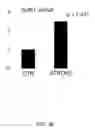 Fig. 45 - NOVEL NON-SELECTIVE CATION CHANNEL IN NEURONAL CELLS AND METHODS FOR TREATING BRAIN SWELLING