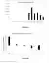 Fig. 03 - Composition