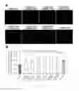 Fig. 10 - CARDIAC CELL CULTURE MATERIAL
