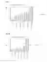 Fig. 03 - Peptides and peptidomimetics in combination with t cell activating and/or checkpoint inhibiting agents for cancer treatment
