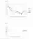 Fig. 10 - Peptides and peptidomimetics in combination with t cell activating and/or checkpoint inhibiting agents for cancer treatment