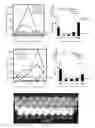 Fig. 06 - Formulations of hepalatide