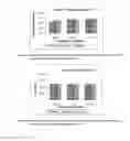 Fig. 06 - Liquid pharmaceutical composition of conjugated erythropoietin