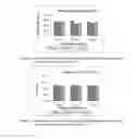 Fig. 07 - Liquid pharmaceutical composition of conjugated erythropoietin