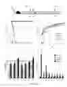 Fig. 02 - Systemic gene replacement therapy for treatment of X-linked myotubular myopathy (XLMTM)