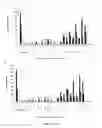 Fig. 20 - Systemic gene replacement therapy for treatment of X-linked myotubular myopathy (XLMTM)