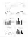 Fig. 22 - Systemic gene replacement therapy for treatment of X-linked myotubular myopathy (XLMTM)