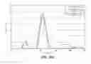 Fig. 56 - Stabilized liquid and lyophilized ADAMTS13 formulations