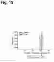 Fig. 16 - Antigen-specific T cell receptors and T cell epitopes