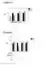 Fig. 09 - Allergy inhibitor compositions and kits and methods of using the same