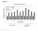 Fig. 14 - Allergy inhibitor compositions and kits and methods of using the same
