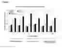 Fig. 15 - Allergy inhibitor compositions and kits and methods of using the same