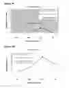 Fig. 18 - Allergy inhibitor compositions and kits and methods of using the same