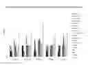 Fig. 04 - Mixed allergen compositions and methods for using the same
