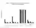 Fig. 08 - Mixed allergen compositions and methods for using the same