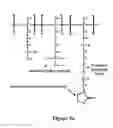 Fig. 07 - MULTI-VALENT ADJUVANT DISPLAY
