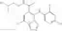 Fig. 33 - Methods of treating cancer using PD-1 axis binding antagonists and MEK inhibitors