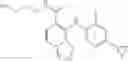 Fig. 40 - Methods of treating cancer using PD-1 axis binding antagonists and MEK inhibitors