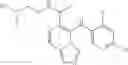 Fig. 46 - Methods of treating cancer using PD-1 axis binding antagonists and MEK inhibitors