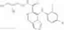 Fig. 47 - Methods of treating cancer using PD-1 axis binding antagonists and MEK inhibitors