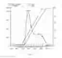 Fig. 11 - Conjugates comprising an anti-EGFR1 antibody