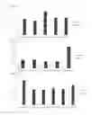 Fig. 10 - Cell penetrating peptide, conjugate comprising same, and composition comprising conjugate