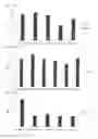 Fig. 11 - Cell penetrating peptide, conjugate comprising same, and composition comprising conjugate